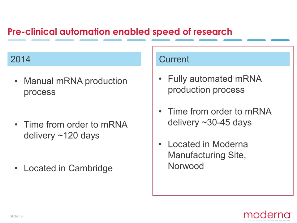 Slide 18