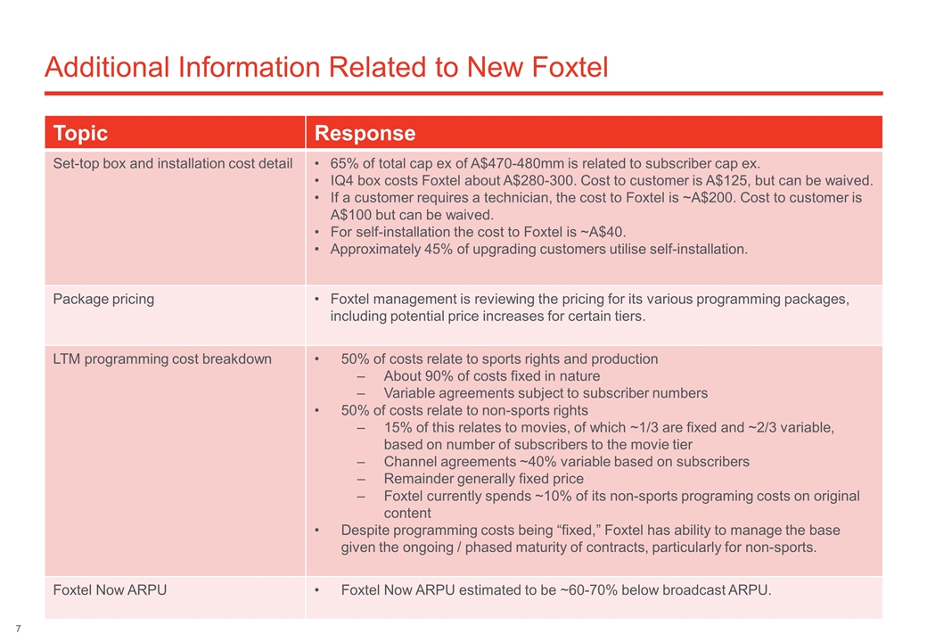 Slide 7