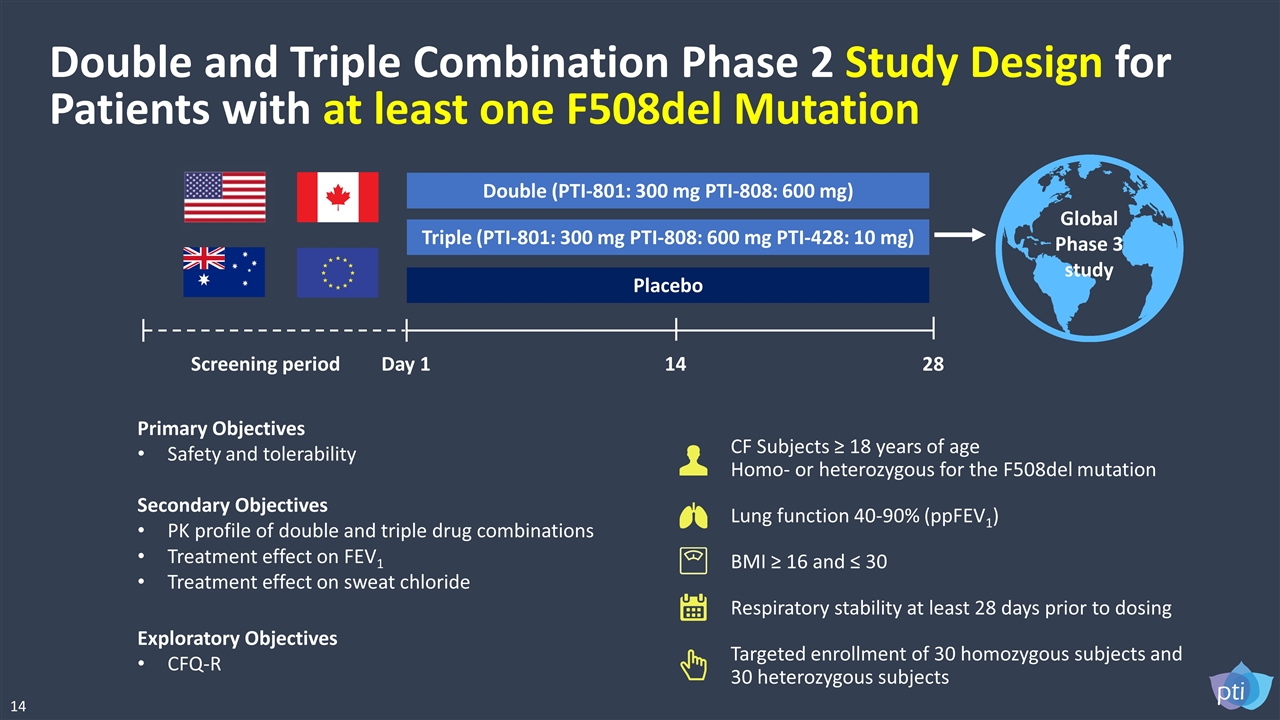 Slide 15