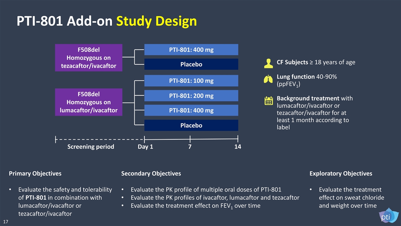 Slide 18