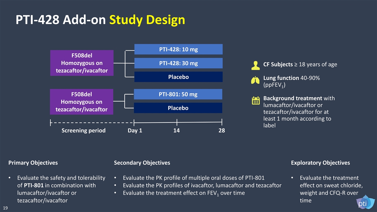 Slide 20