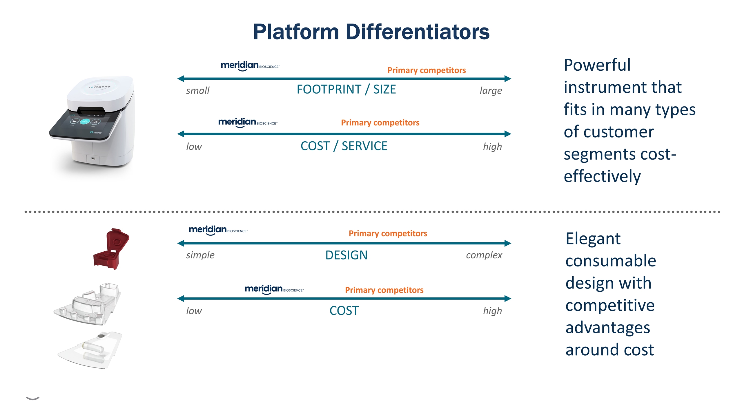 Slide 19