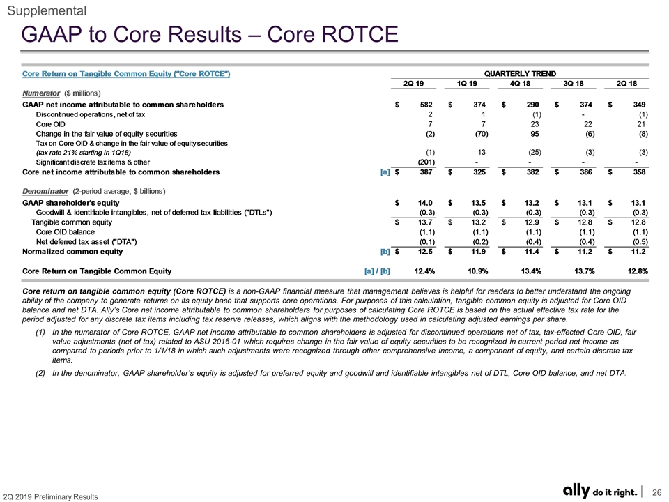 Slide 26