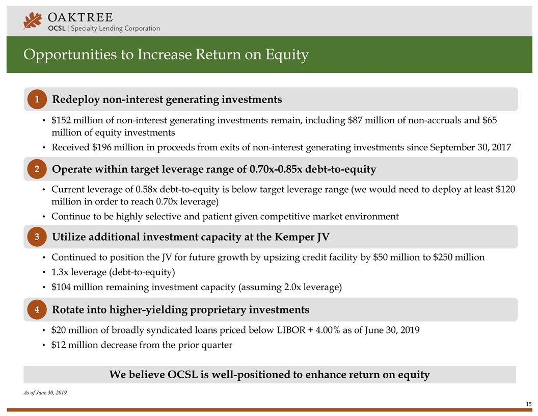 Slide 15