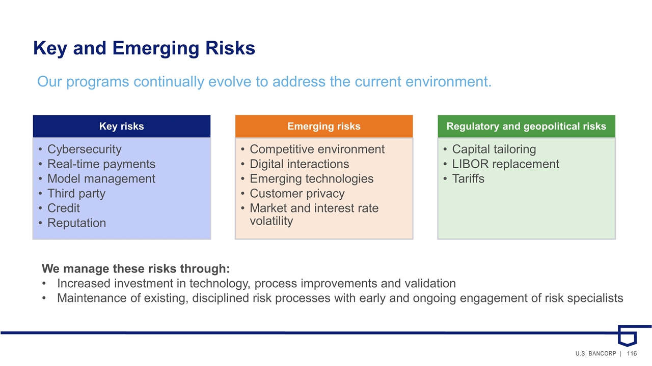 Slide 116