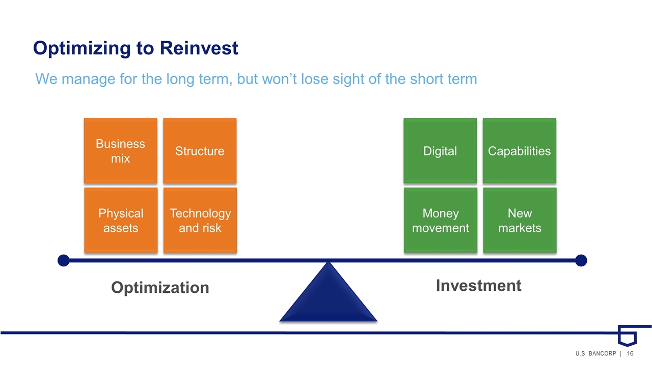 Slide 16