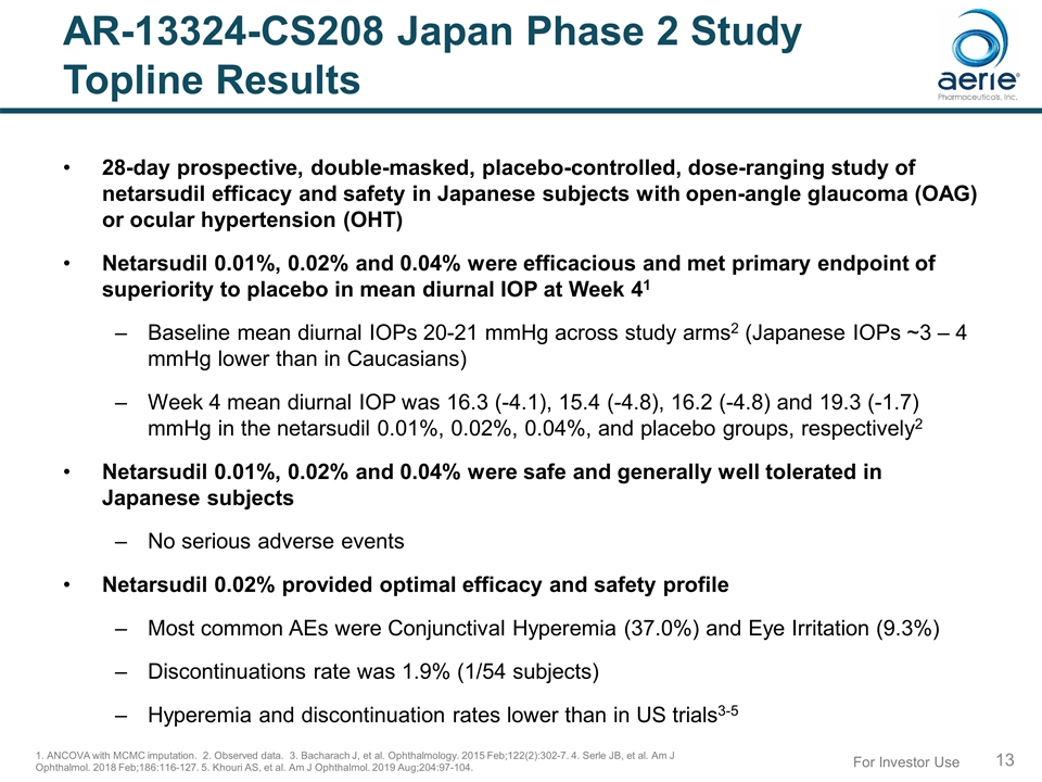 Slide 13