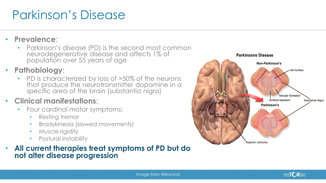 Slide 14