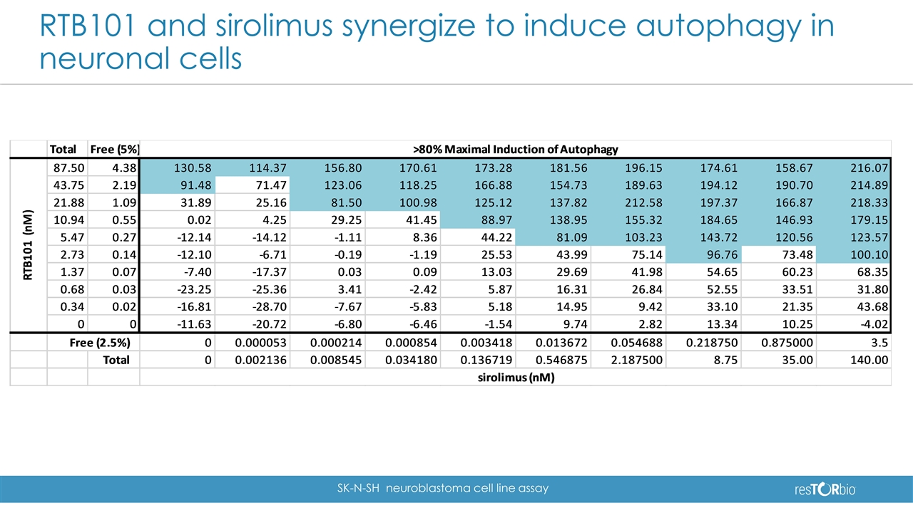 Slide 17