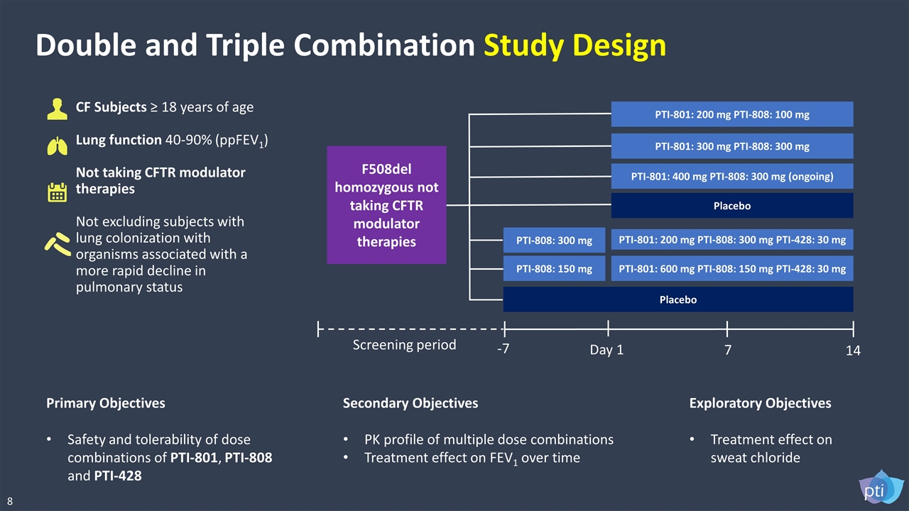 Slide 8