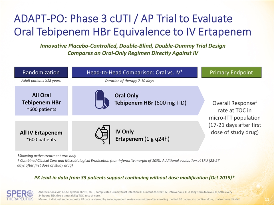 Slide 11