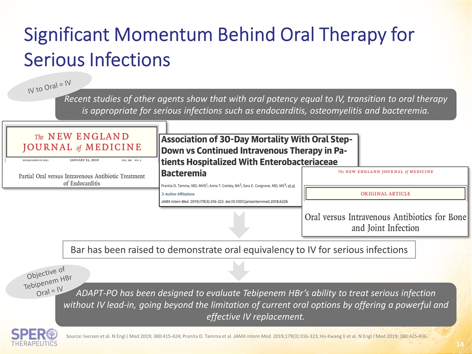 Slide 14