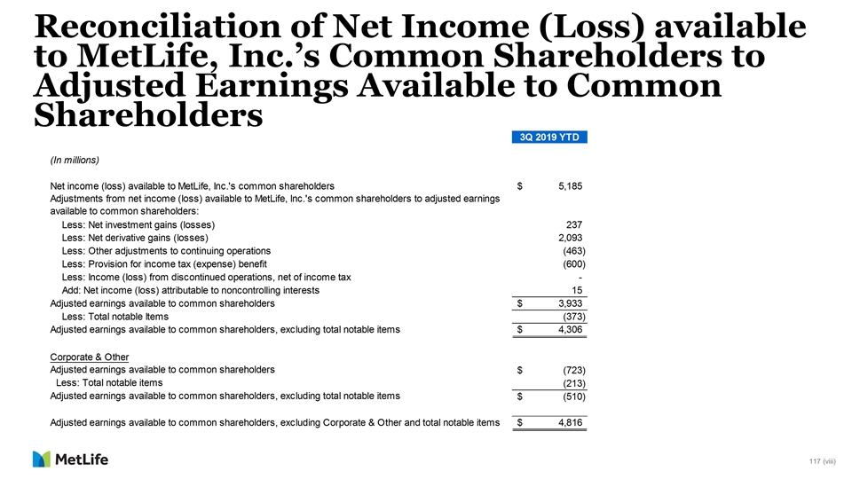 Slide 124