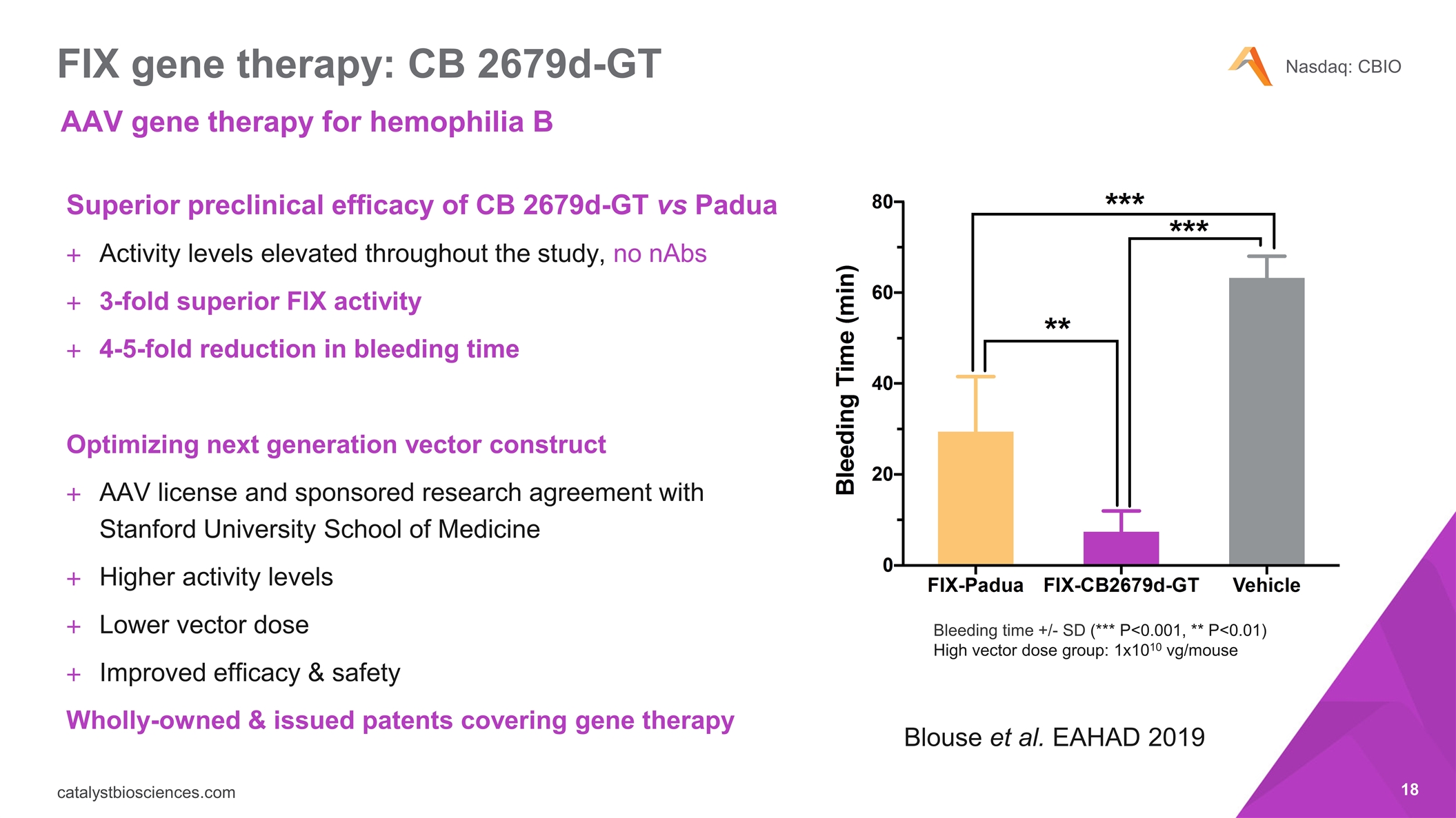 Slide 18