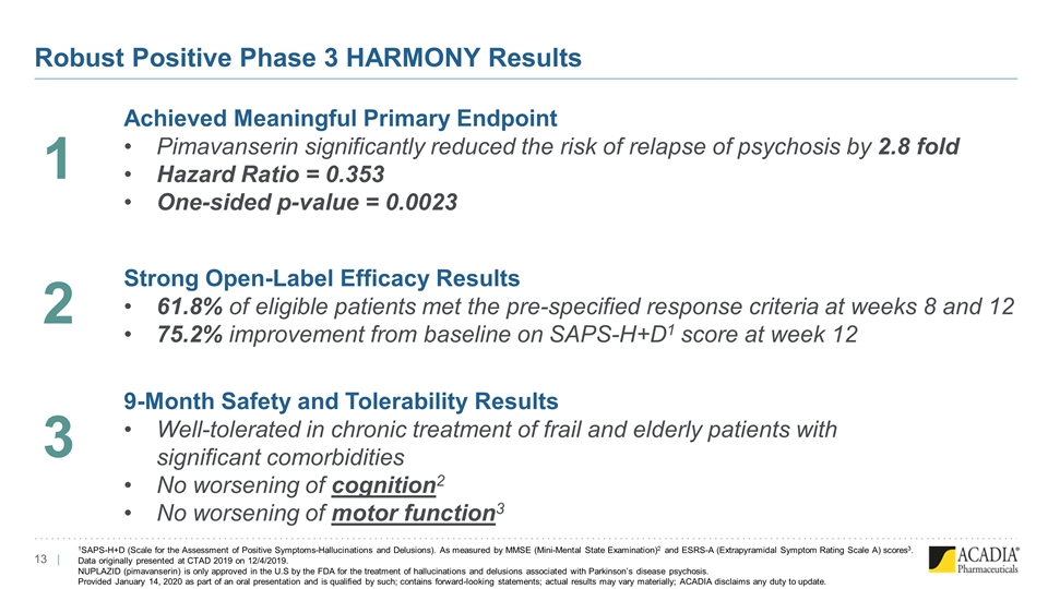 Slide 13