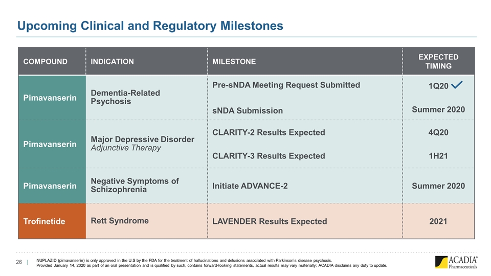 Slide 26