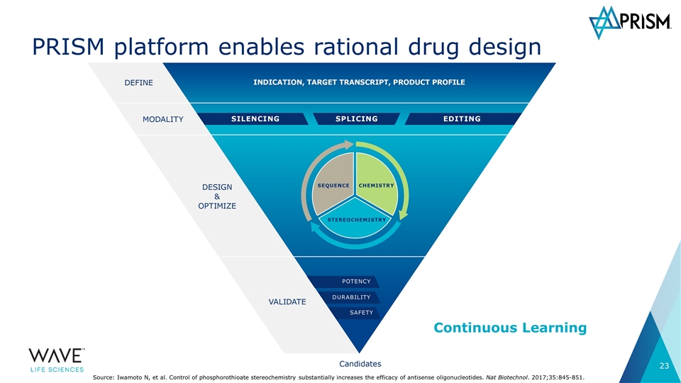 Slide 23