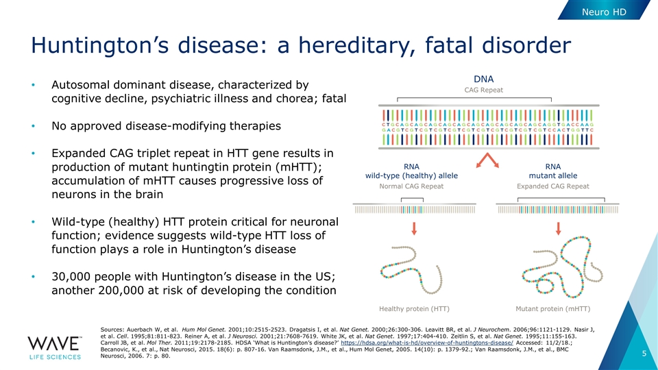 Slide 5