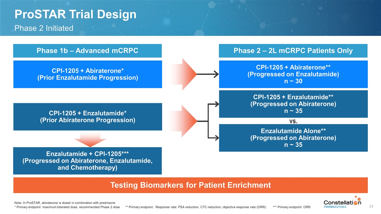 Slide 23