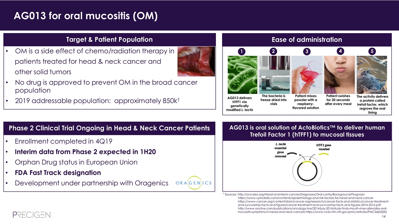 Slide 14