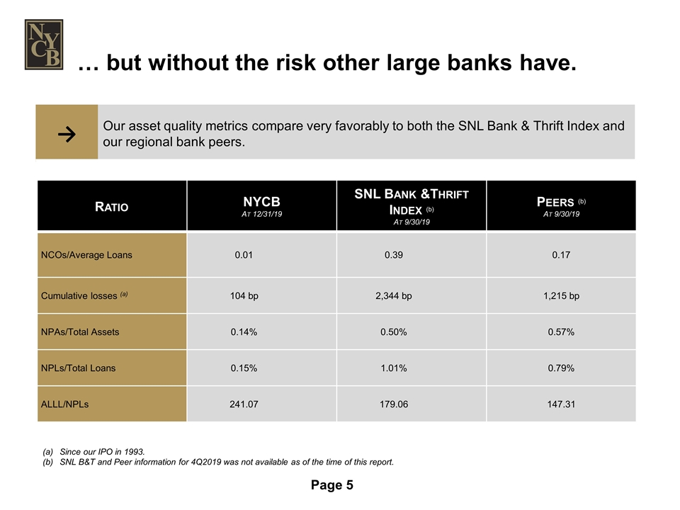 Slide 5