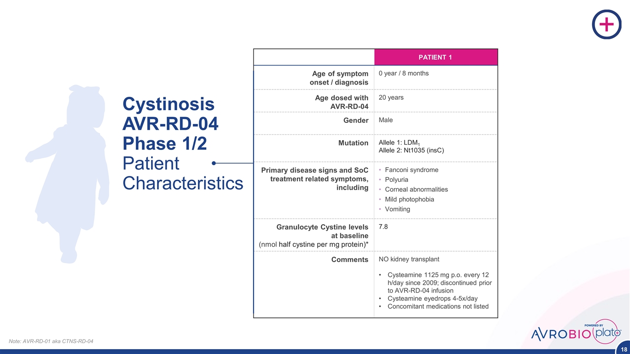 Slide 18