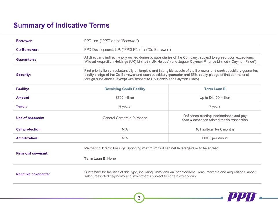 Slide 3