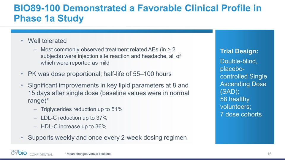 Slide 16