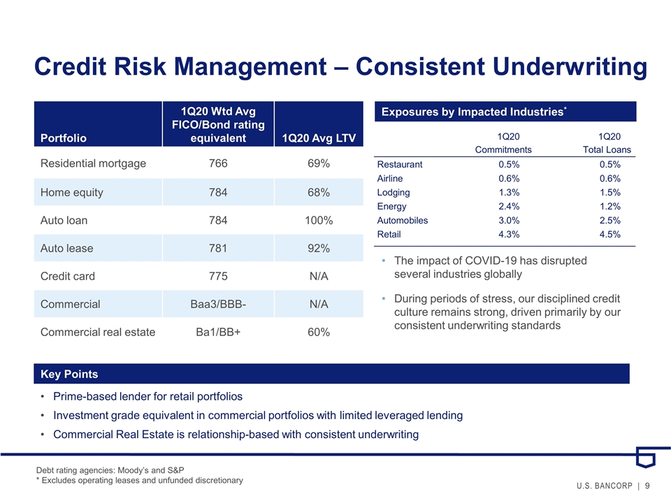 Slide 9