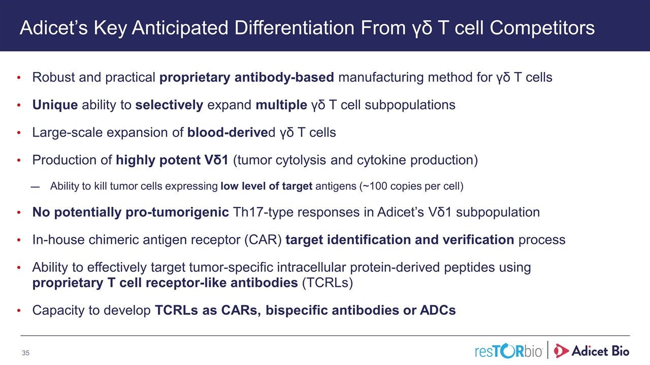 Slide 35