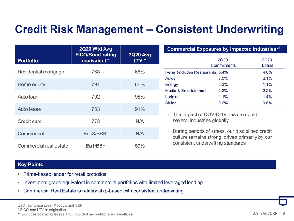 Slide 9