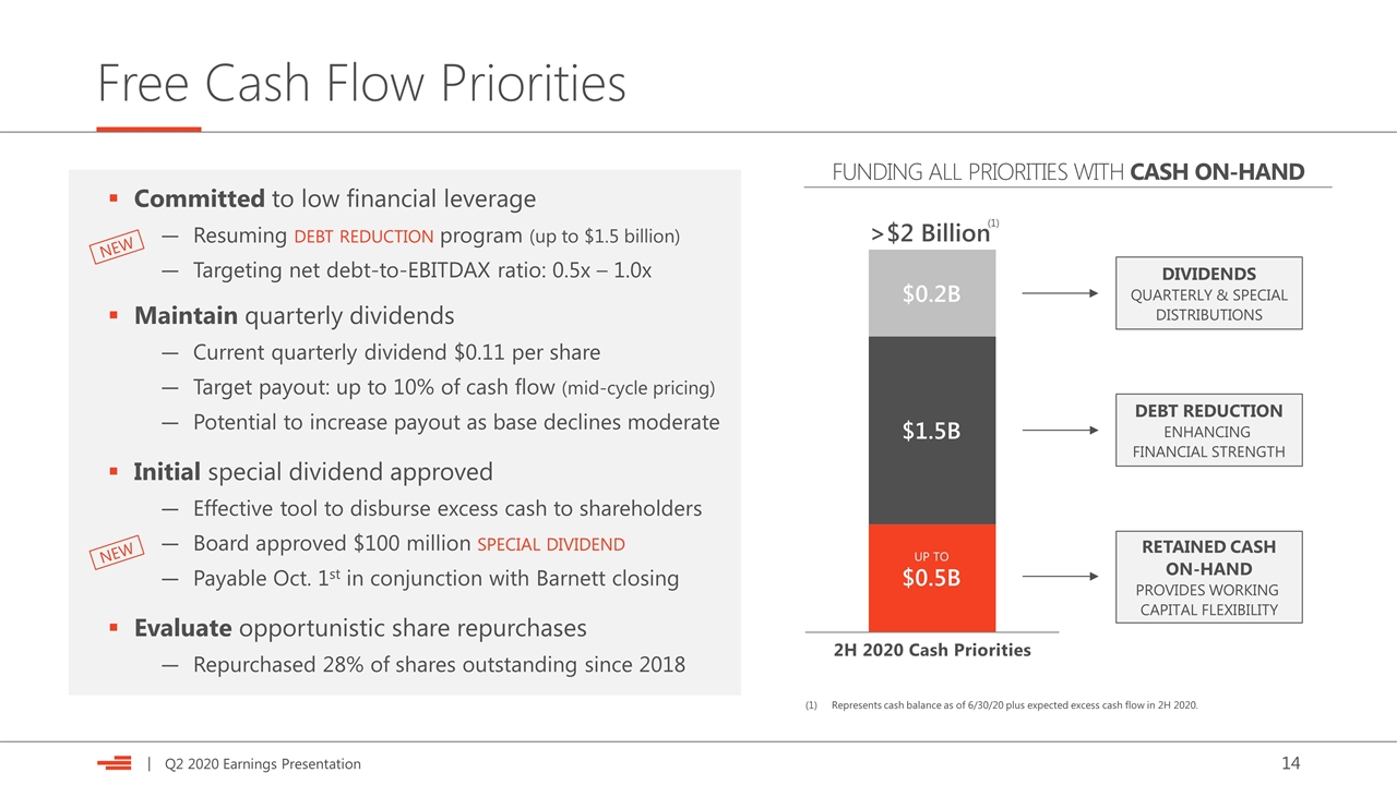 Slide 14