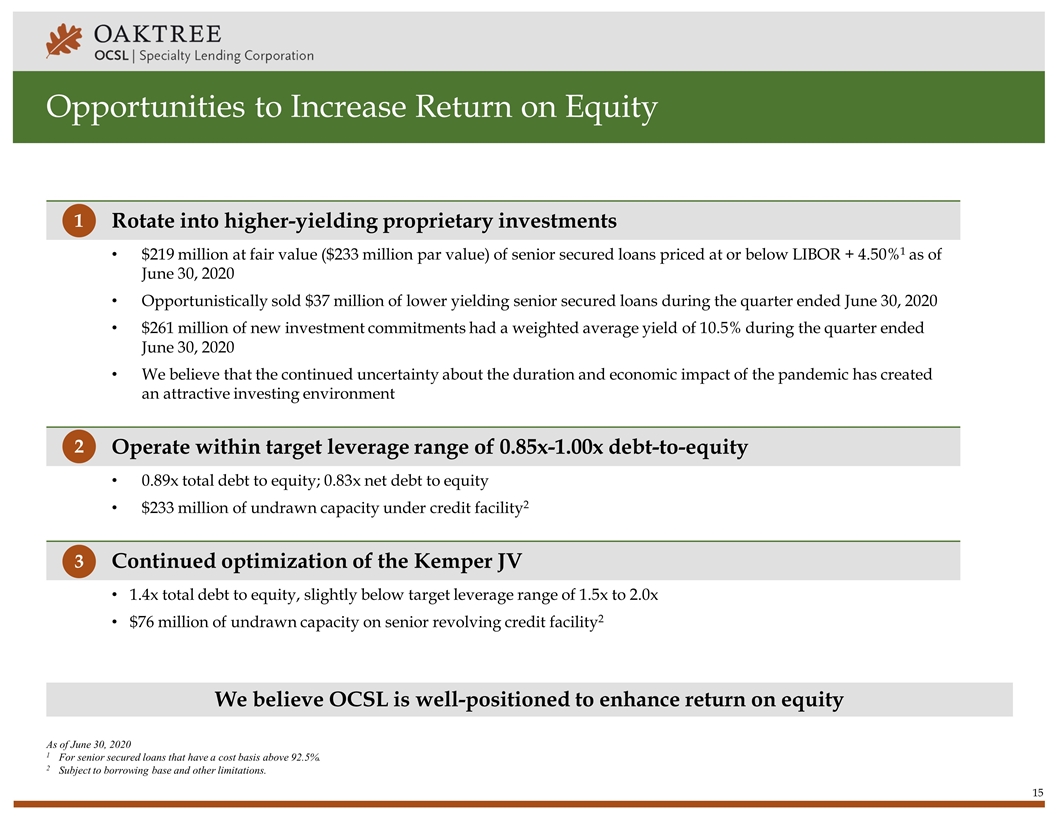 Slide 15