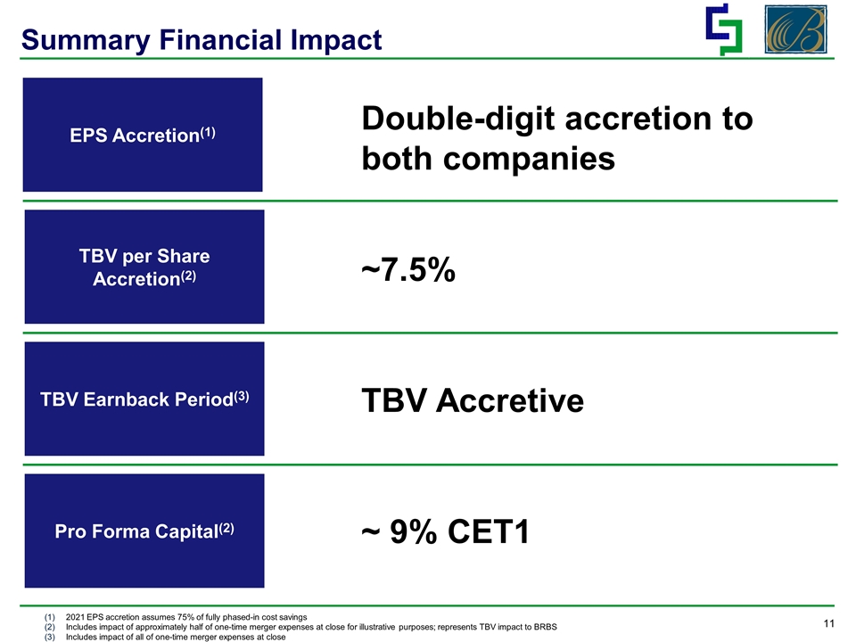 Slide 11