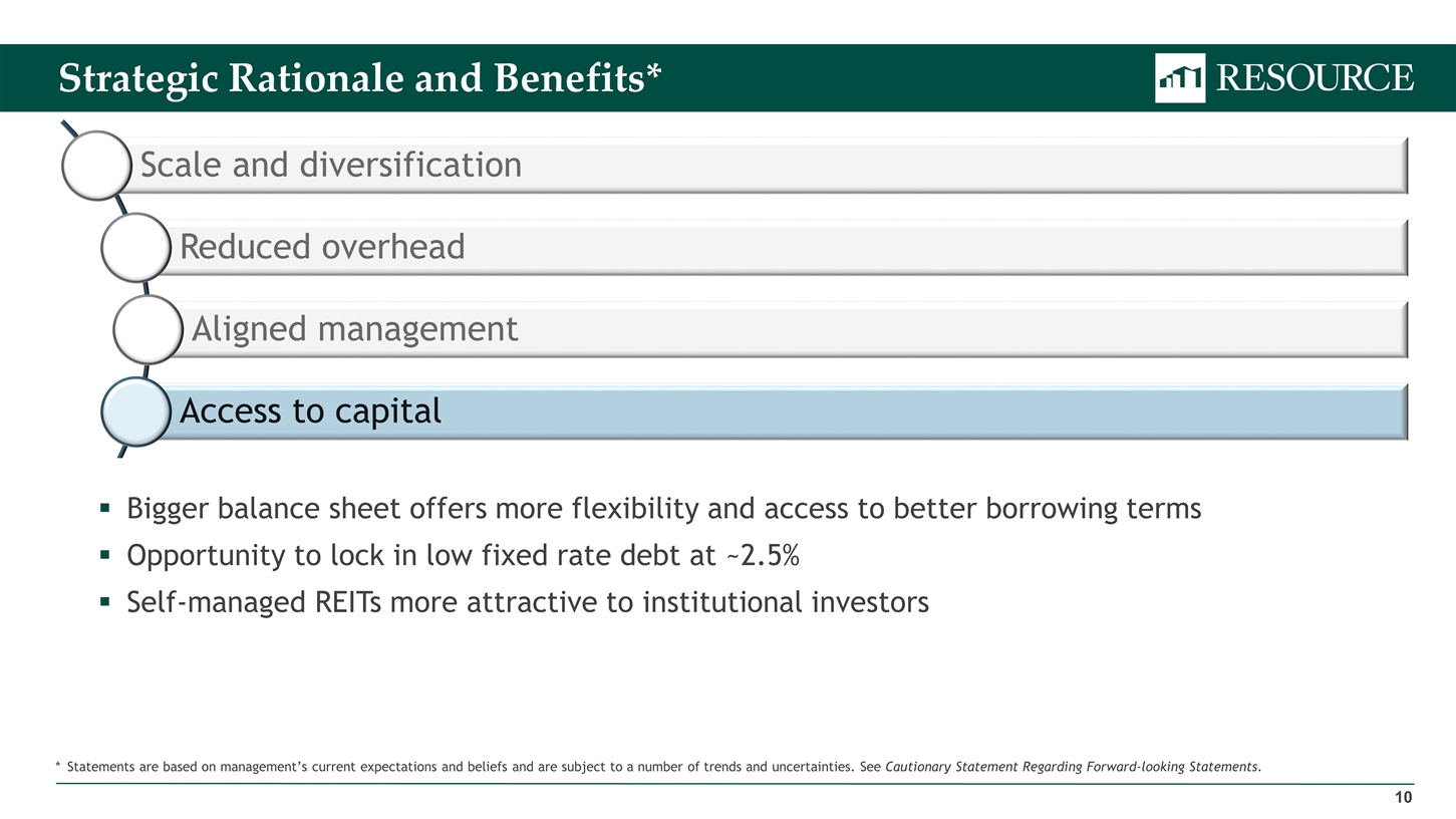 Slide 10