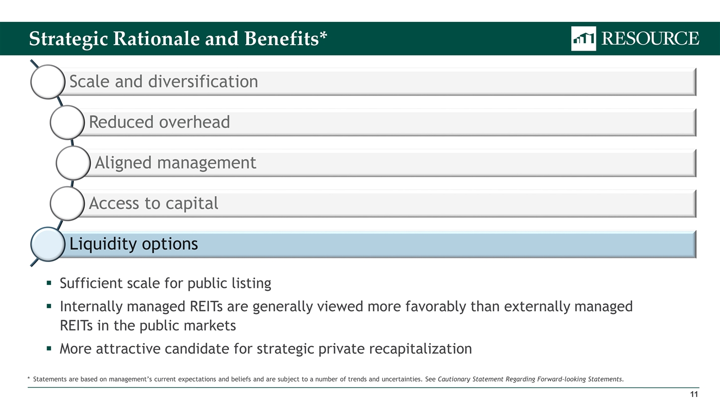 Slide 11