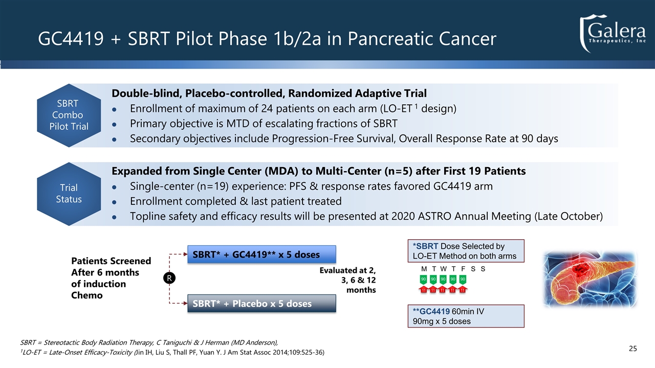 Slide 25