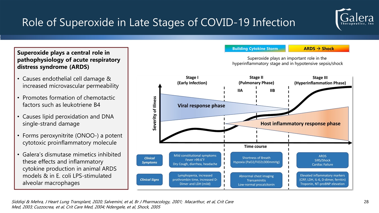 Slide 28