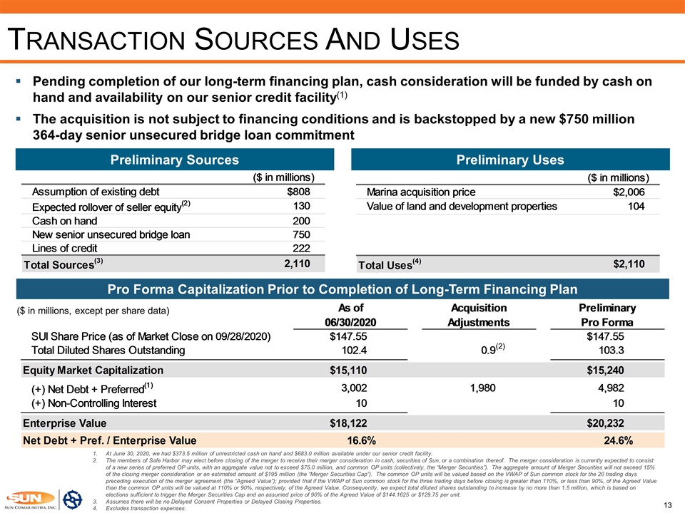 Slide 14