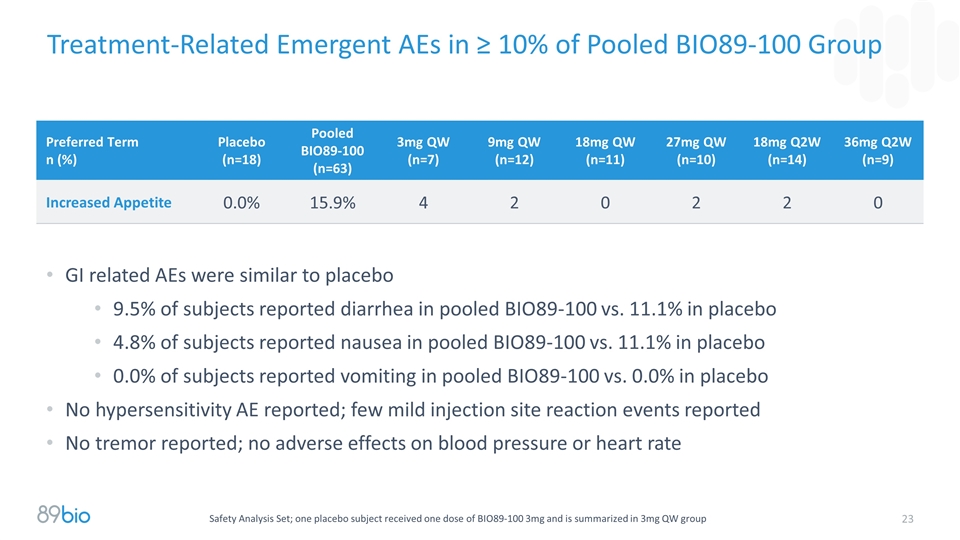 Slide 23