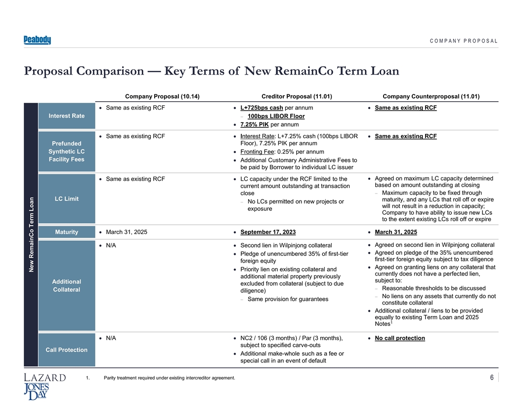 Slide 7