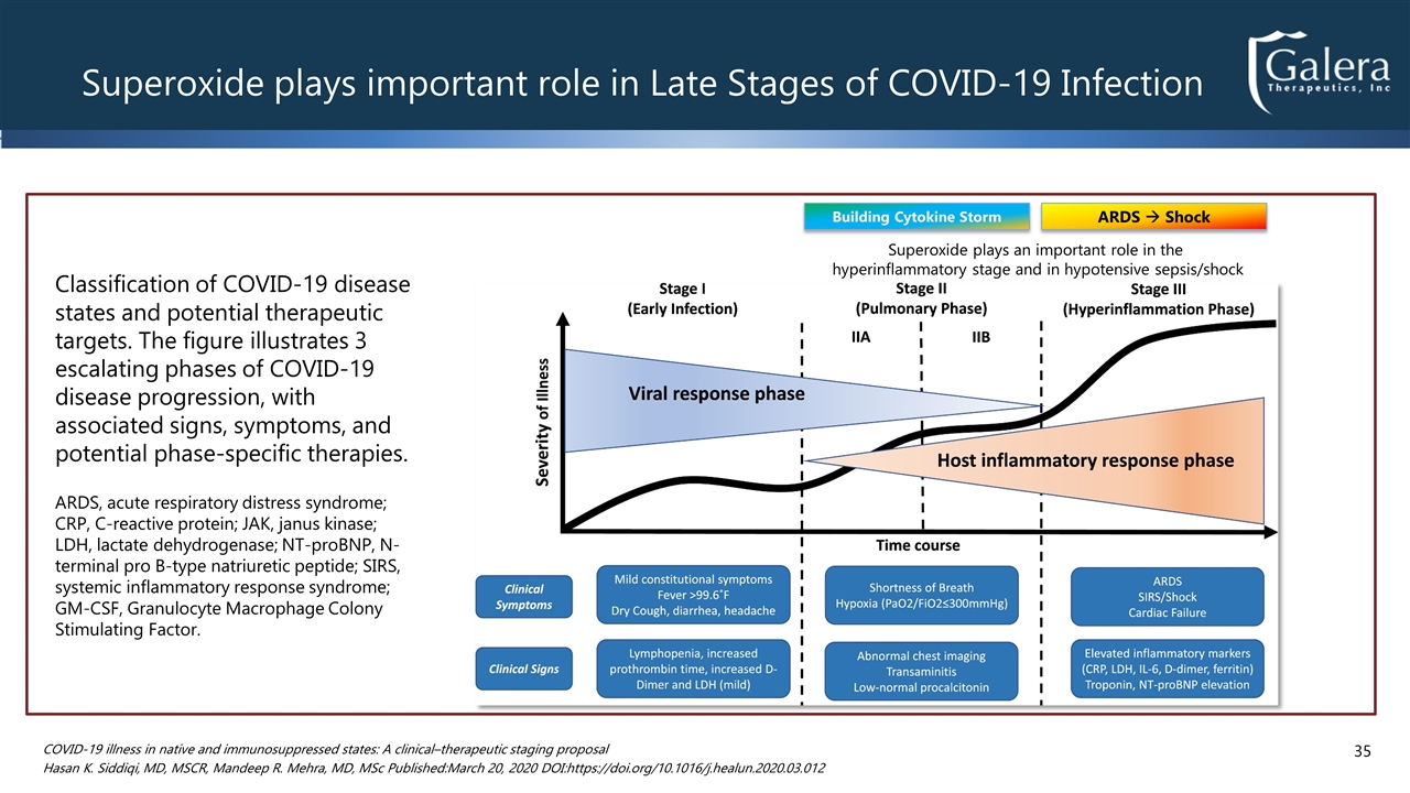 Slide 35