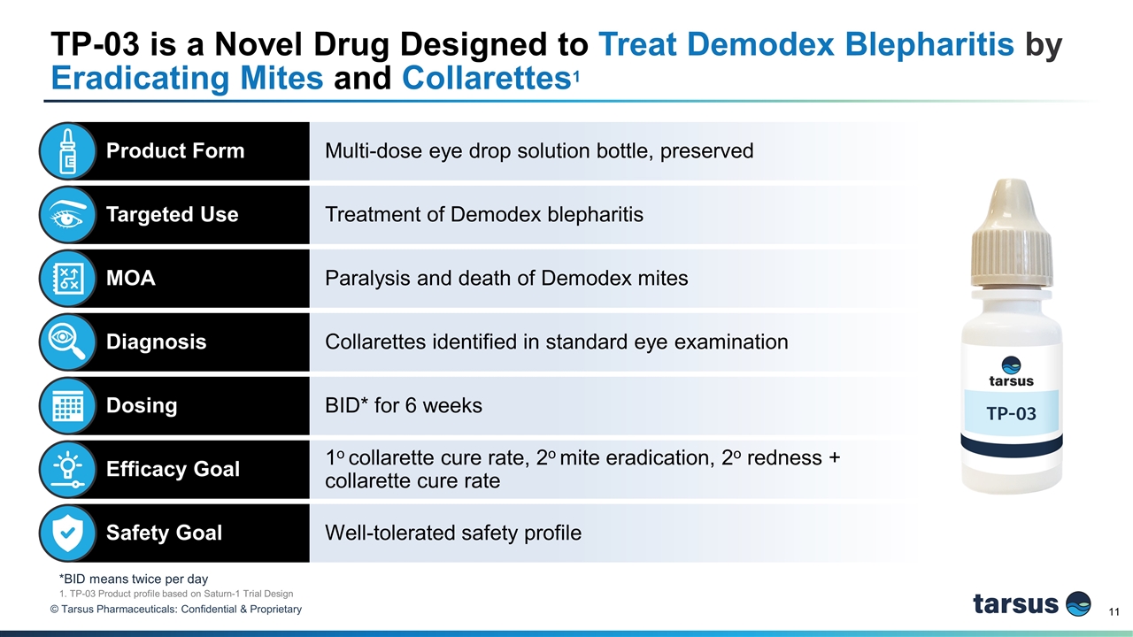 Slide 11