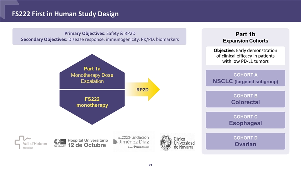 Slide 21