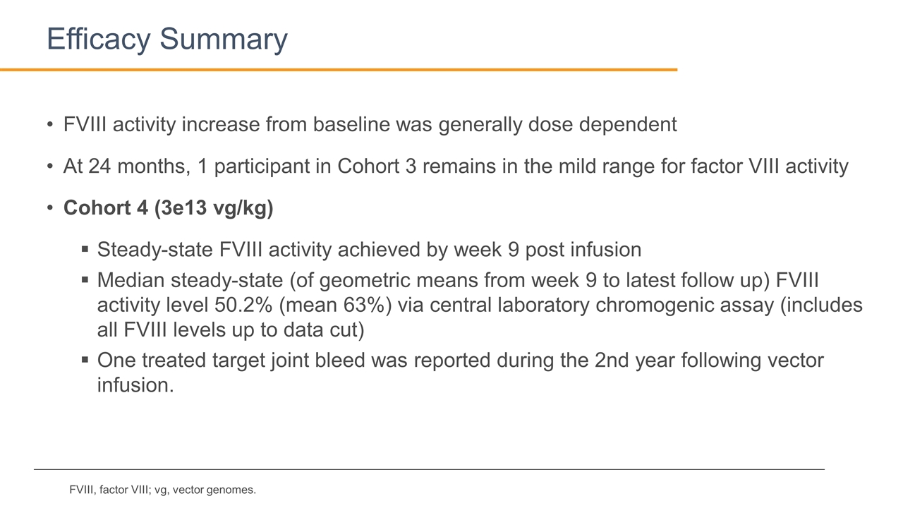 Slide 14