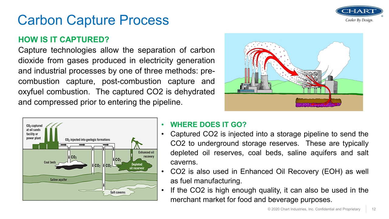 Slide 12