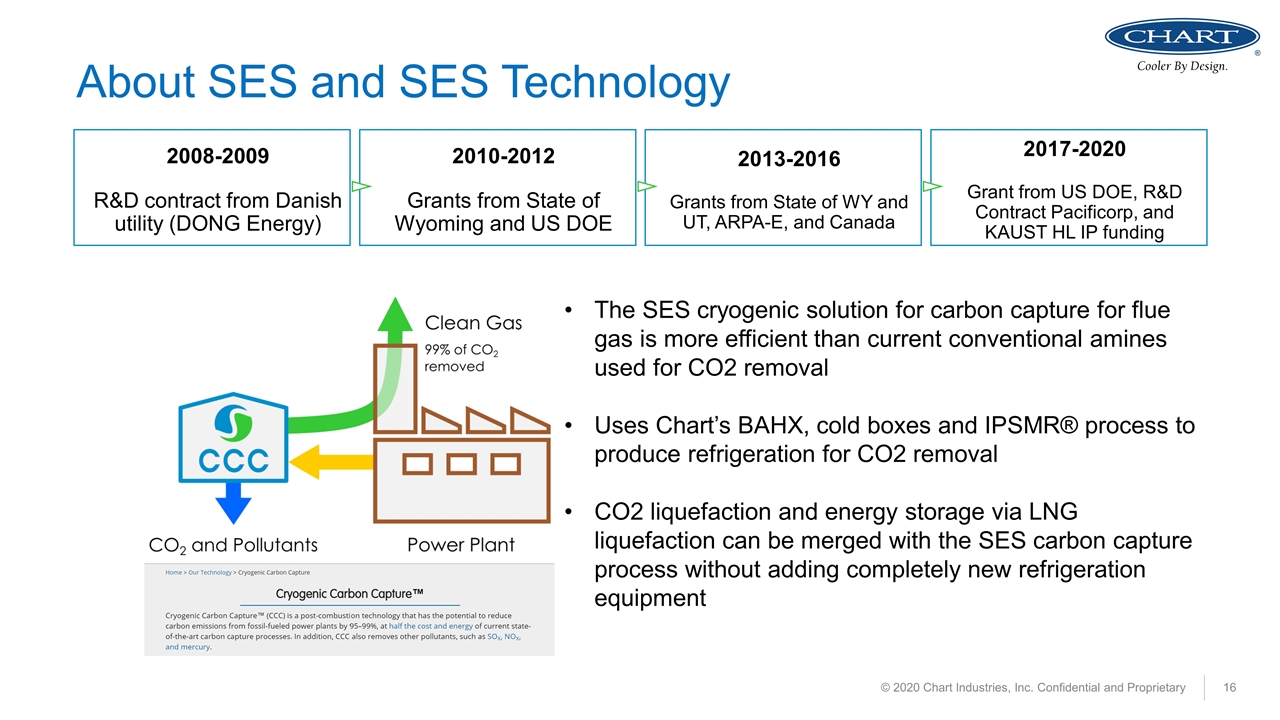 Slide 16