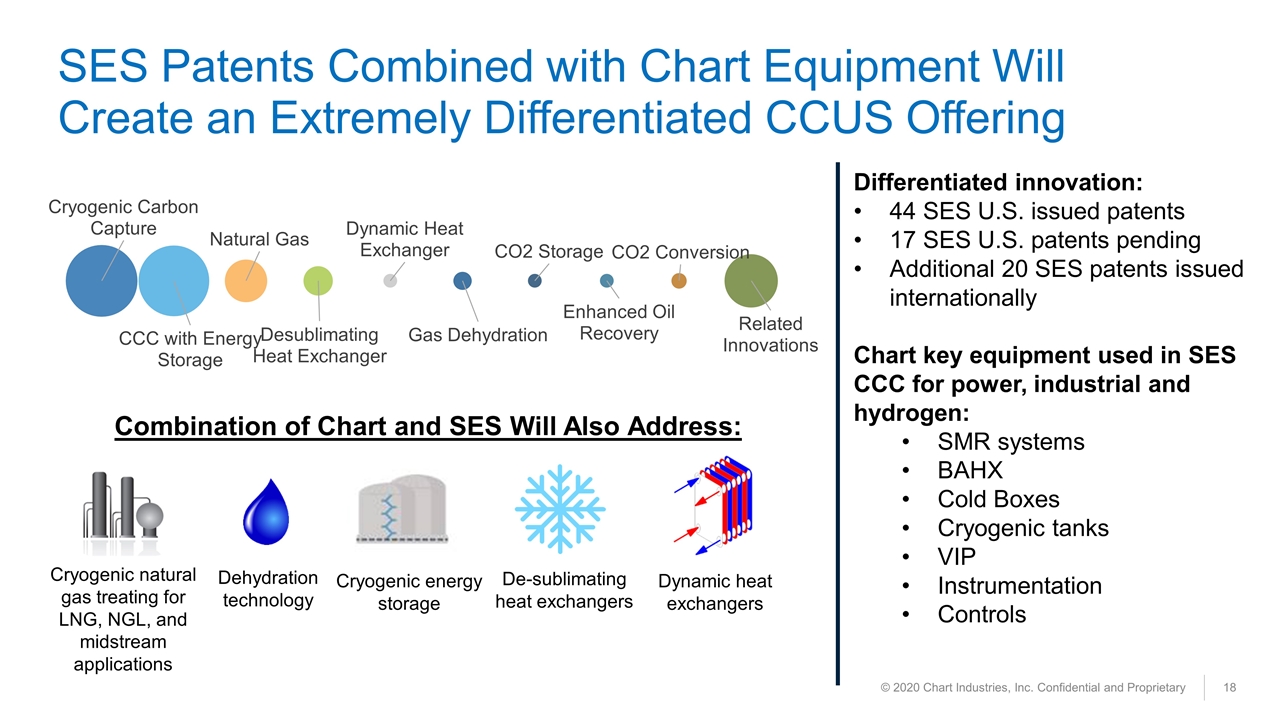 Slide 18