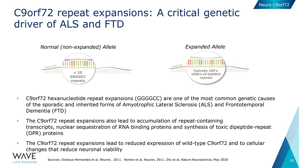 Slide 18