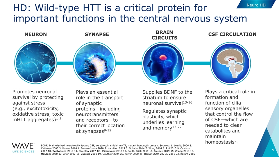 Slide 9